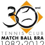 Match Ball Tennis Club: Giulio Cavaglià vince il Master Series Head regionale under 12 di Rivoli
