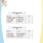 World Master Games partite del 10 agosto